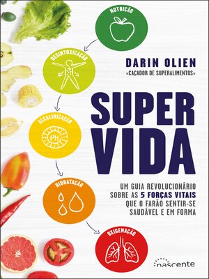 cover image of Supervida